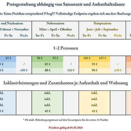 Altstadtglueck - Inklusive Privatparkplatz! Lüneburg Buitenkant foto
