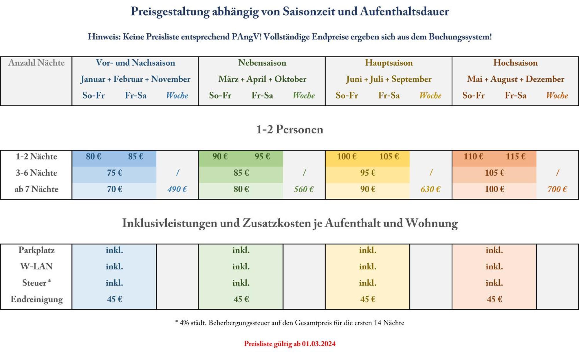 Altstadtglueck - Inklusive Privatparkplatz! Lüneburg Buitenkant foto